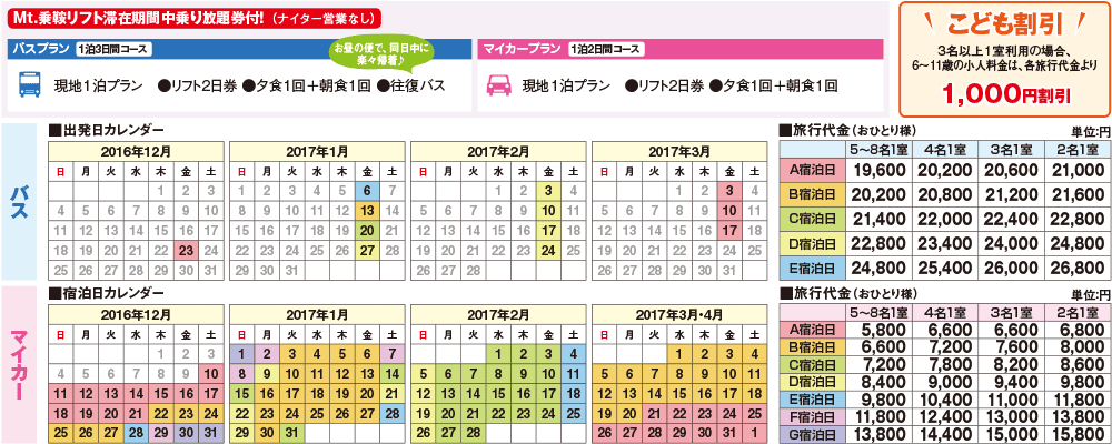 クラシックタイプ