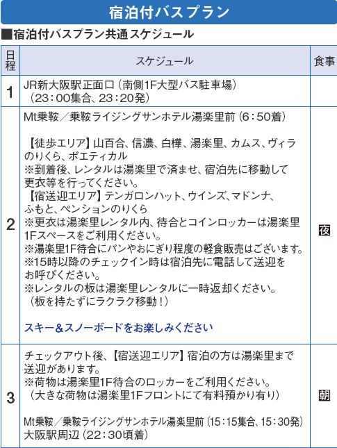 スケジュール